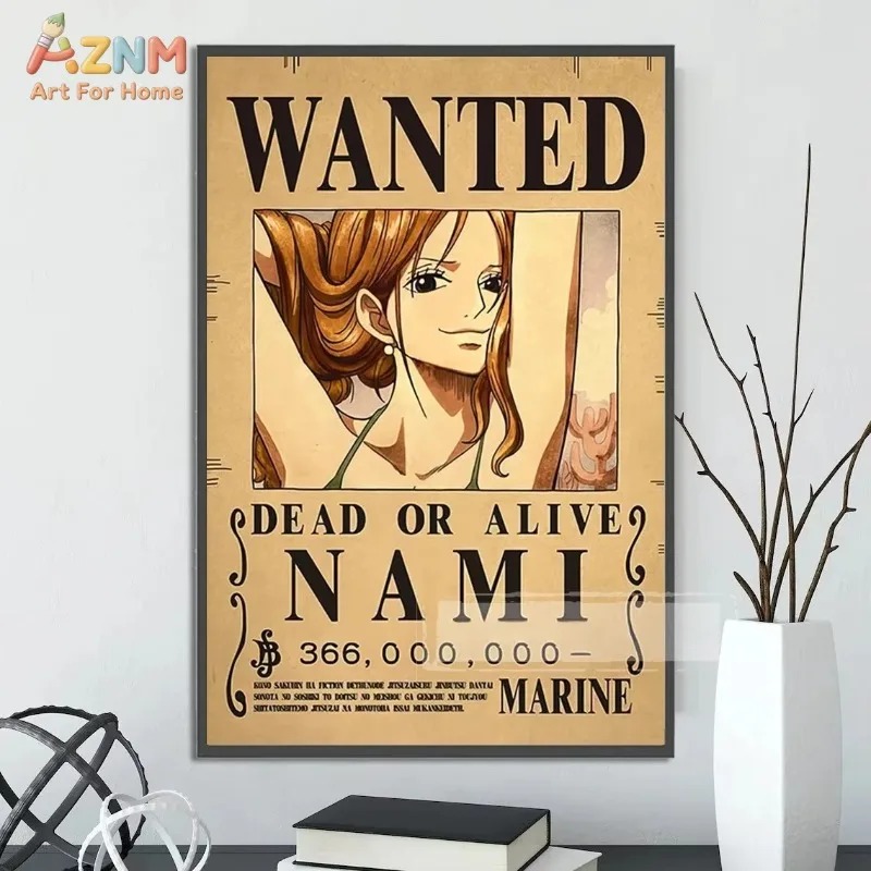 AZNM One Piece Luffy Gear 5 Wa - Anime Merchandise Posters avis et prix
